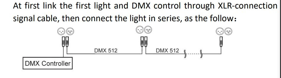 250W 3-in-1 9 Color Plates + White Light DMX-512 540&deg; Pan LED Effect Laser Dancing Moving Head Lights Beam Stage Light LED Mini Wash Moving Spot Light
