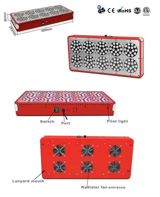 Full Spectrum indoor Grow led lights, ETL certificated for plants grow