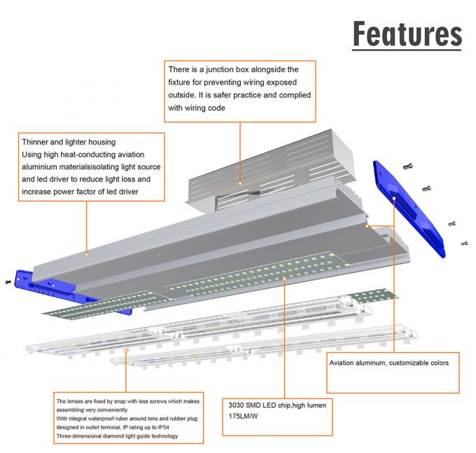 High Bay Lighting Wiring Diagram