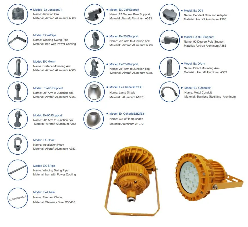 Factory Price Atex Certified 30W/50W/60W/80W/100W/150W/200W Zone 1 Zone 2 LNG Gas Station Oil Industry Chemical Plant Explosion Proof Light