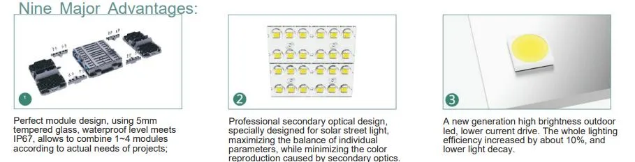 300W/350W/400W/480W IP67 Waterproof Ik10 Road Pedestrian Railway Mining Industrial Tunnel Underground Parking Lot LED Flood Light Tunnel Light