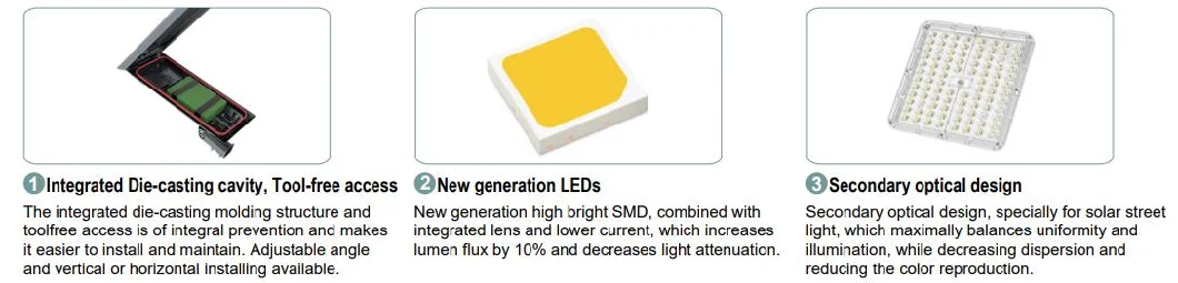 Factory Price Solar Light IR/Motion Sensor Security CCTV Camera IP66 COB SMD Integrated Outdoor Parking Light solar Light