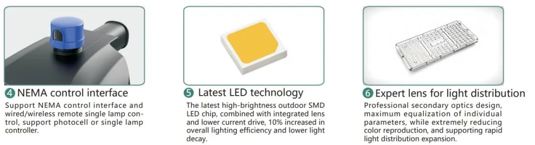 LED Street Light Die-Casting Aluminum Smart Control Photocell led garden roadway light 3