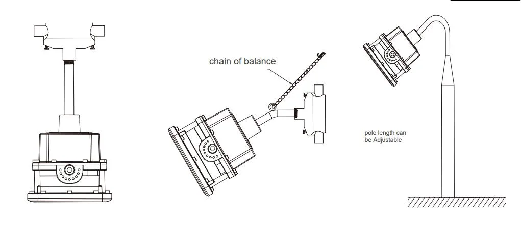LED Explosion Proof Light Atex Certified High Power ADC12 Aluminum Housing Zone 1 Zone 2 LNG Gas Station Oil Industry 10