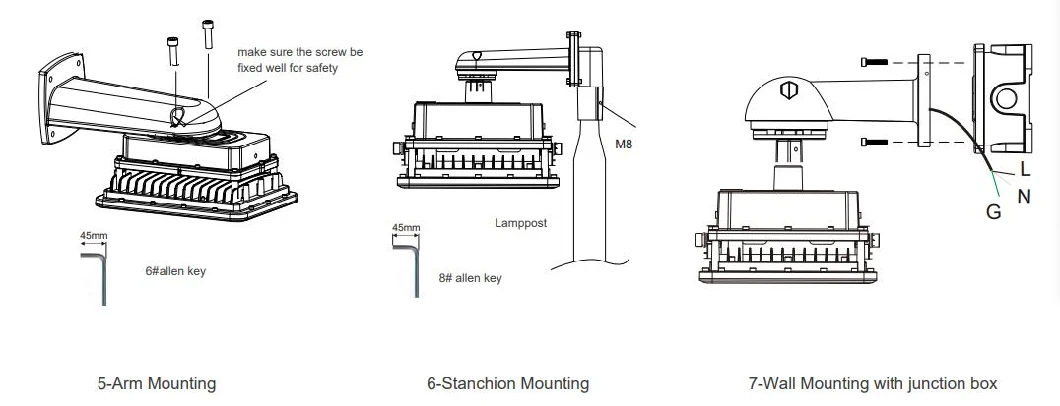 LED Explosion Proof Light Atex Certified High Power ADC12 Aluminum Housing Zone 1 Zone 2 LNG Gas Station Oil Industry 11