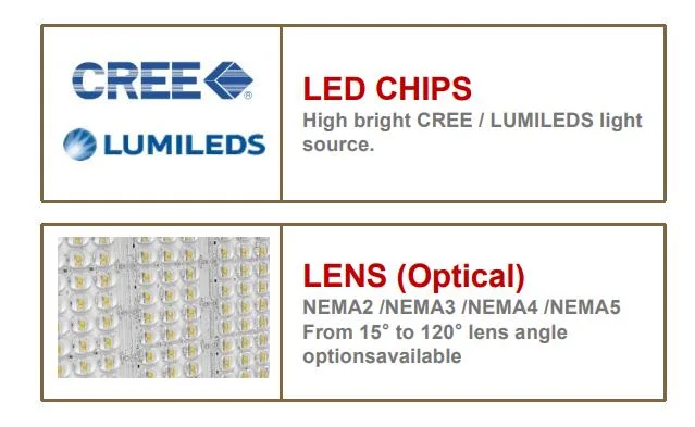 CE, RoHS, ETL, FCC IP65 Ik10 Waterproof 155lm/W 1000W Dimmable Outdoor Square Lighting LED Stadium Sport Light LED Tunnel Light LED High Mast Light