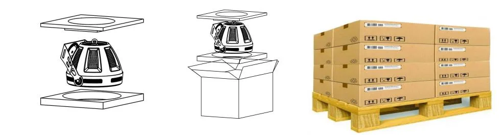 CE, RoHS, ETL, FCC IP65 Ik10 Waterproof 155lm/W 1000W Dimmable Outdoor Square Lighting LED Stadium Sport Light LED Tunnel Light LED High Mast Light