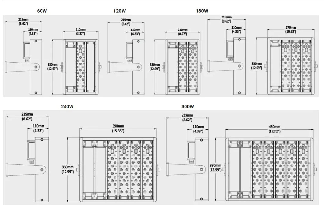 Outdoor Led Street Light  RGB function with remote controller for Tunnel Sea Port Stadium and Outdoor Lighting 6