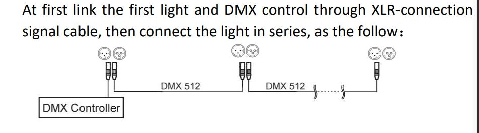 Factory Price 8colors+White DMX-512 120W 540&deg; Pan LED Effect Laser Dancing Moving Head Stage LED Stage Lighting380W Moving Head Lights Beam Stage Light