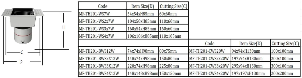 Recessed Downlight Interior Lighting LED Ceiling Grill Down Light With Reflector 7W 12W 20W 2inch 3inch 4inch IP40 11