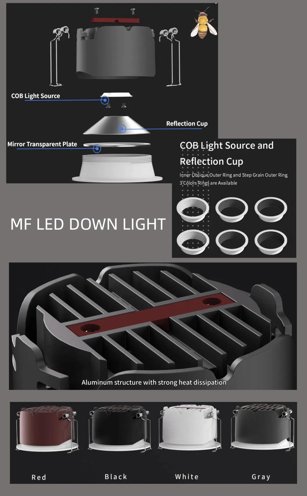 Milky Cover SMD LED Downlight Luminaires LED Down Light Recessed 2.5 Inch 10W 15W 20W 30W 40W IP44 LED Homeusage Light 2