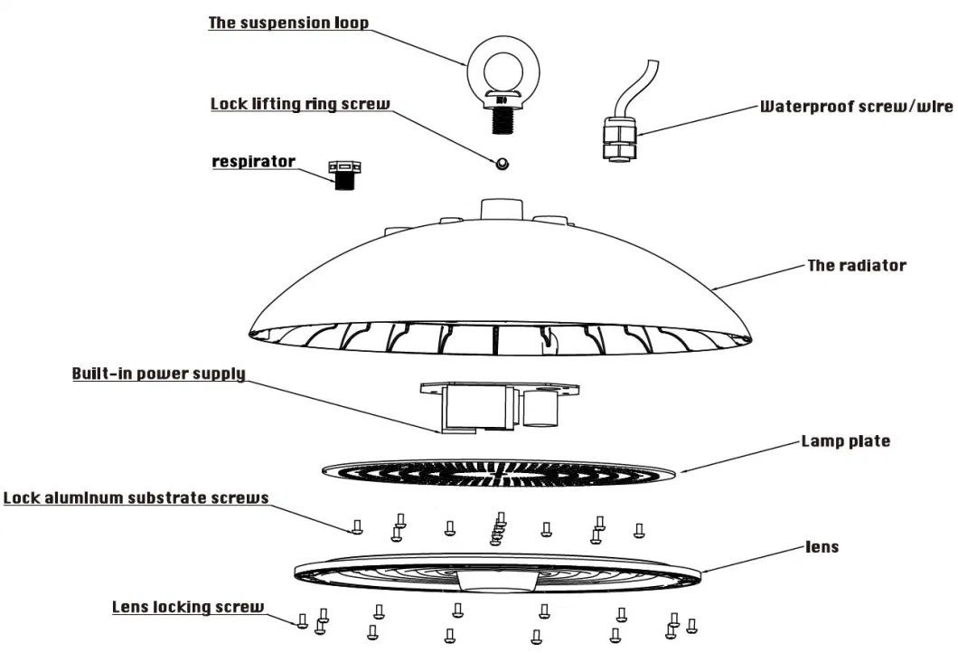 NSF Approved UFO LED High Bay Light  IP66 Easy Cleaning  60W 100W 150W 200W 3