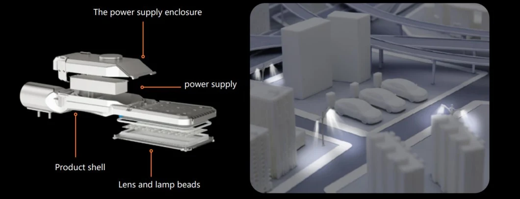 LED Flood Street Light With Support Smart Control 100W 0-10V Dim Die Casting Aluminum Waterproof IP65 175lm/W 11