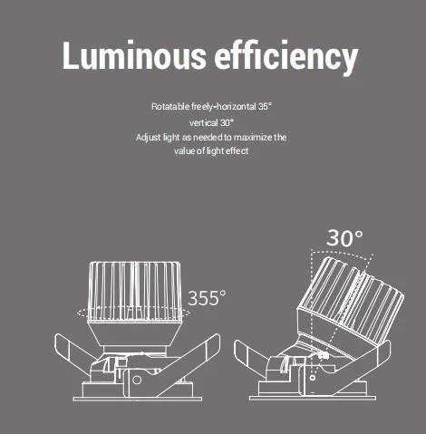 DC 24V 5 Years Warranty High CRI &gt;80ra &gt;90ra Non-Dimmable LED CCT Smart GU10 Downlight Wall Sconce Recessed Lighting Down Light