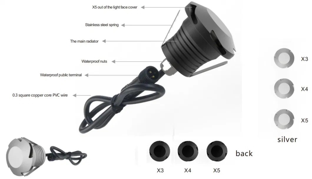 OEM ODM IP67 Outdoor Garden Landscape Buried Underground 6063 Aluminum Deck in Ground Light LED Whirlwind Buried Lights for Outdoor Floor Lamp