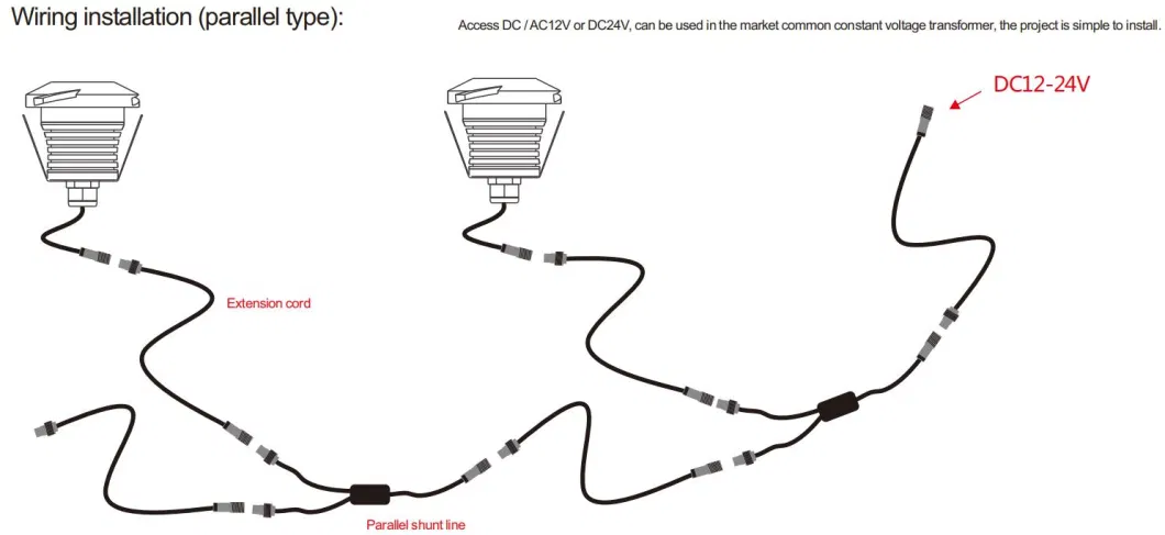 OEM ODM IP67 Outdoor Garden Landscape Buried Underground 6063 Aluminum Deck in Ground Light LED Whirlwind Buried Lights for Outdoor Floor Lamp