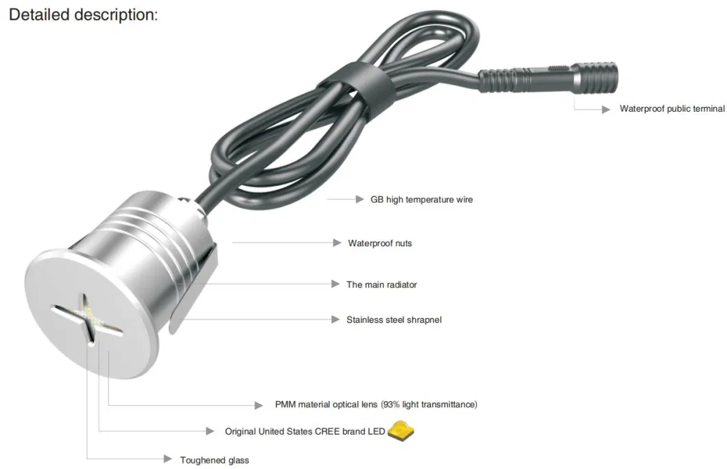OEM ODM Customized Color 1W Waterproof IP67 Outdoor Deck Inground Lamp Step Ground Buried Lamp LED Cross-Star Buried Light Step Light LED Underground Light