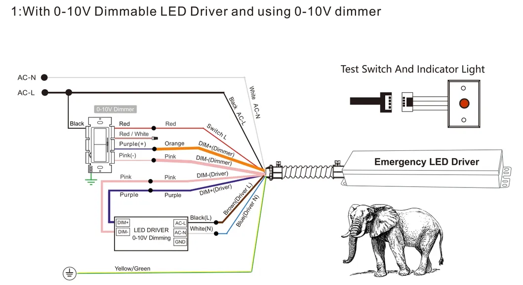 0-10V Dimmable LED Emergency Panic Driver With 90 Minute Discharge Time 5 Year Warranty For Wall Light Panel Light Pendant Light 3