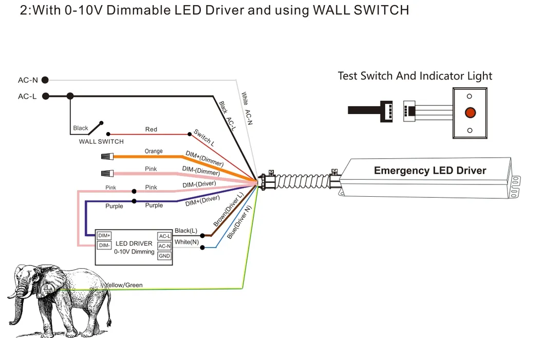 0-10V Dimmable LED Emergency Panic Driver With 90 Minute Discharge Time 5 Year Warranty For Wall Light Panel Light Pendant Light 4