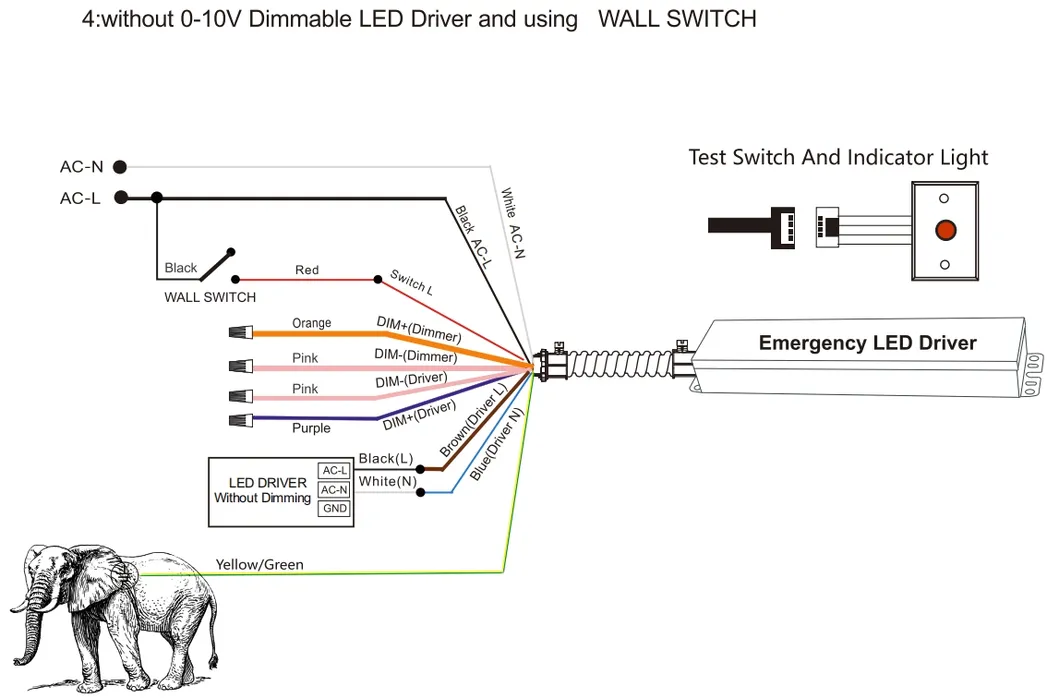 0-10V Dimmable LED Emergency Panic Driver With 90 Minute Discharge Time 5 Year Warranty For Wall Light Panel Light Pendant Light 6