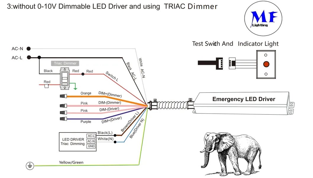 0-10V Dimmable LED Emergency Panic Driver With 90 Minute Discharge Time 5 Year Warranty For Wall Light Panel Light Pendant Light 5