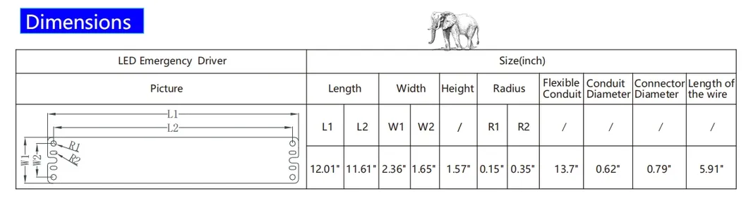 0-10V Dimmable LED Emergency Panic Driver With 90 Minute Discharge Time 5 Year Warranty For Wall Light Panel Light Pendant Light 13
