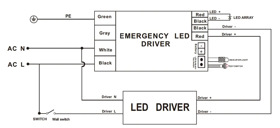 4W 6W 8W Li-FEP04 Battery LED Emergency Driver Panic Emergency Powerpack Backup Ballast Emergency Light Kit Panic Light Ballast 3