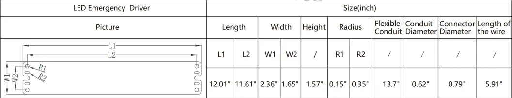 Panic Light Ballast Emergency Drivers 15W 25W 30W 40W For Triproof Light Down Light Ceiling Light Highbay Light Panel Light Wallpack 7