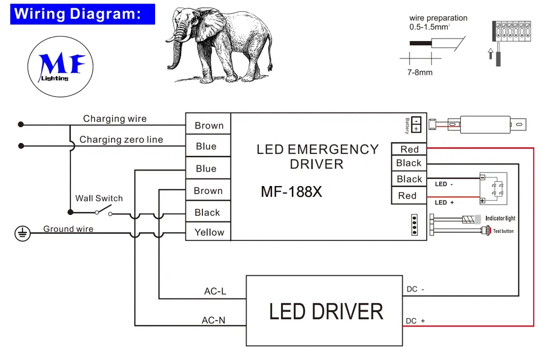 LED Emergency Lighting Ballast Built-in 3-Hour Backup Panic Light Driver For Light 2