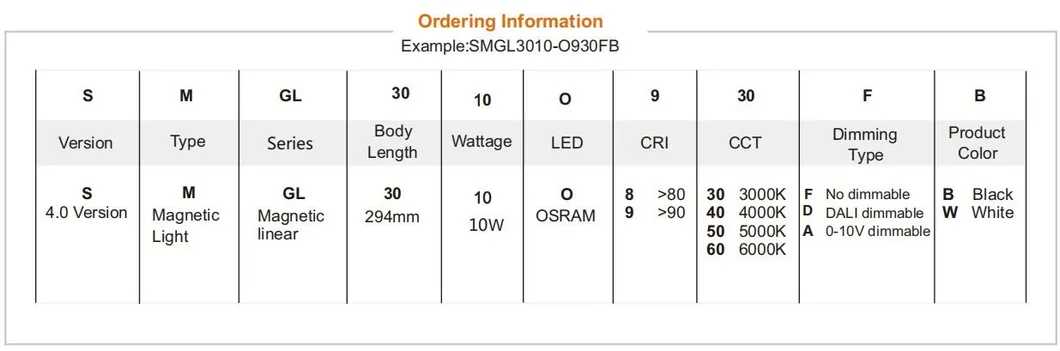 LED Magnetic Linear Light Thin Slim Aluminium Plastic SMD L Shape 30W Shop Canteen Drink Shop Book Store Cloth Store 0