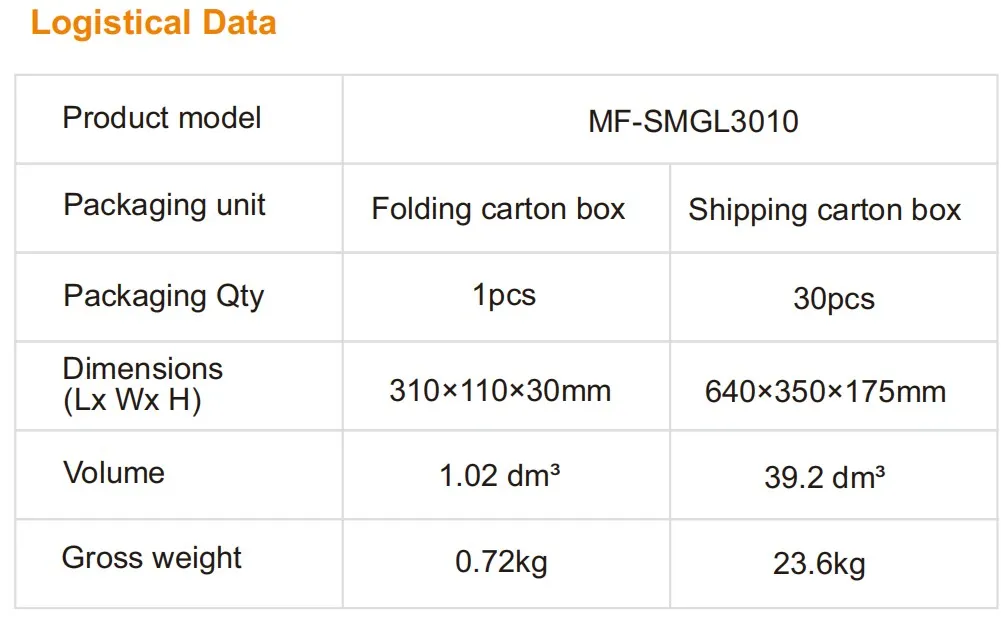 LED Magnetic Linear Light Thin Slim Aluminium Plastic SMD L Shape 30W Shop Canteen Drink Shop Book Store Cloth Store 11