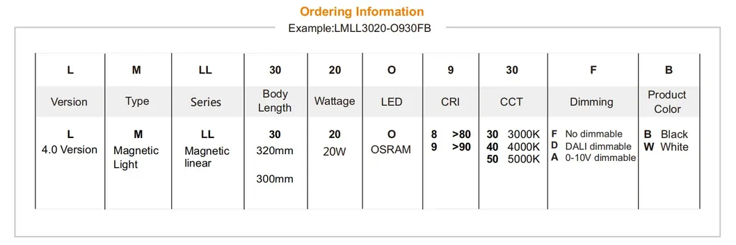 Magnetic Linear Light Dali Zigbee Waterproof IP20 LED SMD Slim Ceiling L Shape Museum Cafe Commercial Retail Cloth Store 3