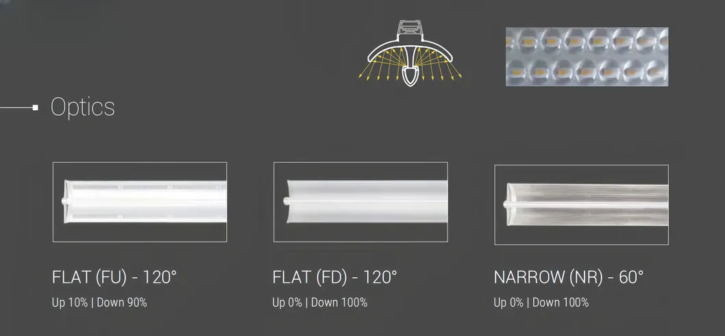 LED Track Linear Light Blue 2 Panel Plastic Fruit Shop Supermarket Warehouse Book Stock Workshop Bike Stock Office Cloth Shop 13