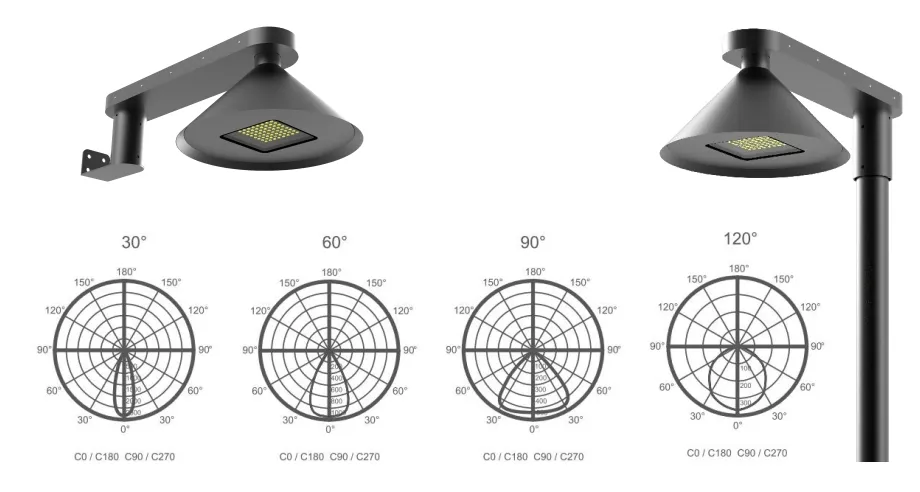 LED Solar Garden Street Light Alu. Waterproof 130lm/W Ik08 IP66 Ra70 Hemisphere Integrated Sidewalk Path Road Pavement Wall Courtyard 3