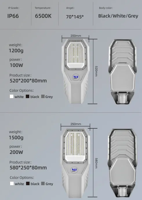 LED Solar Garden Street Wall Light Aluminium Waterproof 200W IP65 Ik08 Compacted Park Path Sidewalks Highway 10