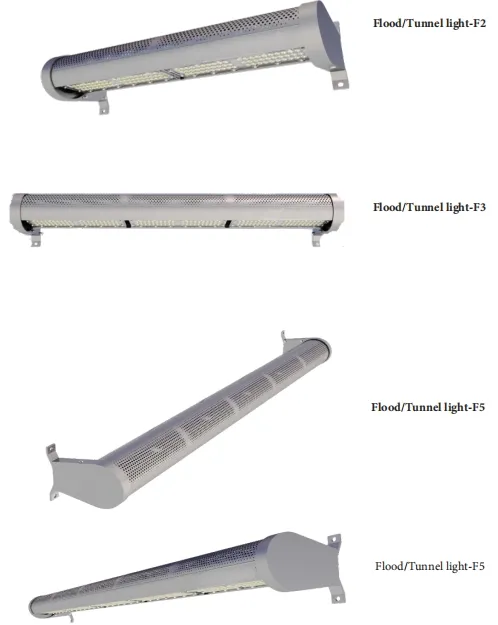 LED Garden Light Alu. Waterproof Pole Fast Installation IP66 Ik10 Highway Flood Underground Warehouse Mining Tunnel 4