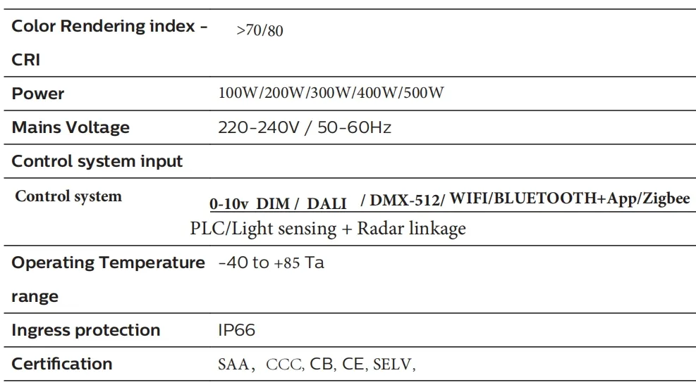 LED Garden Light Alu. Waterproof Pole Fast Installation IP66 Ik10 Highway Flood Underground Warehouse Mining Tunnel 5