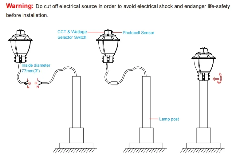 LED Garden Light Tunable Anti-Shok IP65 48/64/80W Waterproof 130lm/W Lantern Black and White Lawn 5