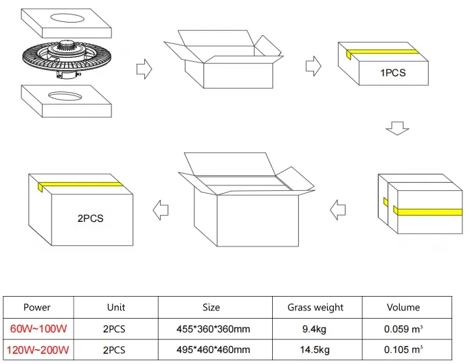 LED Garden Light Ajustable 150W IP65 Built-in Waterproof 130lm/W Round Black Courtyard Park Yard Post Top 15