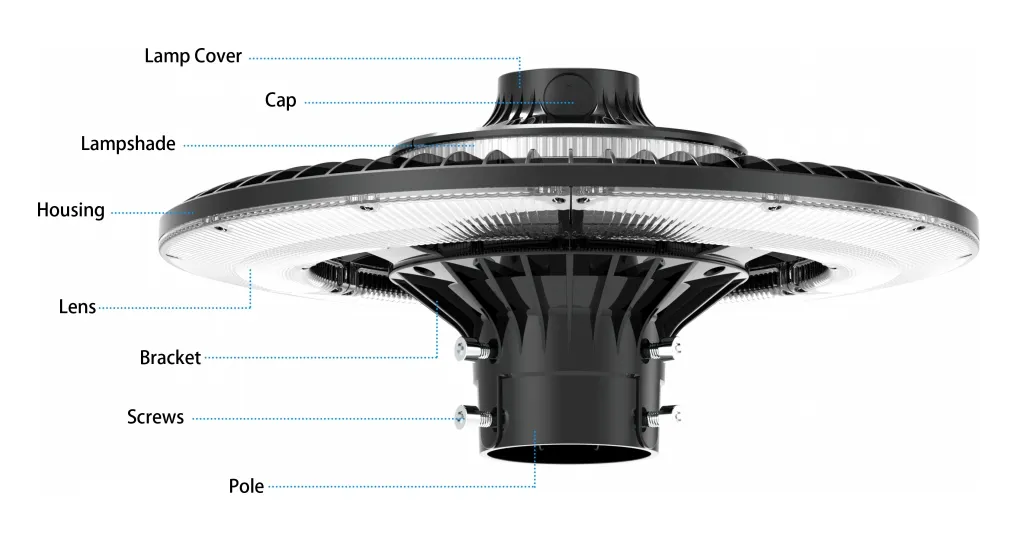 Energy-Saving LED Garden Post Light Pole Area Light 140lm/W Smart-Tuning 200W for Highway Rest Area Sports Complex Waterfront Promenade 9