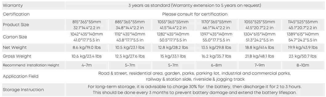 LED Solar Street Garden Light Motion Sensor White Silvery 120W 100W 80W Alu. IP66 Footway Villa Courtyard 6
