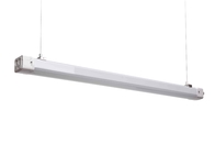 High-Efficiency IP66 LED Tri Proof Light For Commercial And Industrial Applications