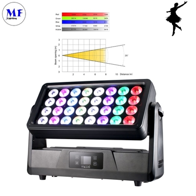 960W IP65 LED Stage Light Waterproof Die-Casting Aluminum 15°/45°/60° Optional For Broadcasting and Filming