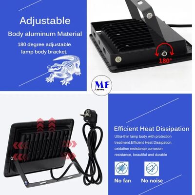 Factory PC Alu. Plug and Play Black 100W IP66 Violet Food Industry Sterilization Gel Nail Curing Solidify Resin Paint Printing LED UV Light
