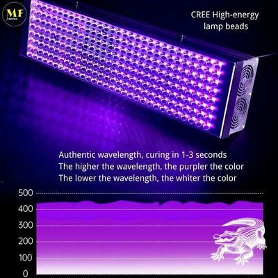 High Power 60W 120W 200W 300W 365nm/395nm/405nm Aluminum Hanging Wall Ceiling LED Flood UV Curing Light for Dispensing Screen Printing PS Rotary Press Machine